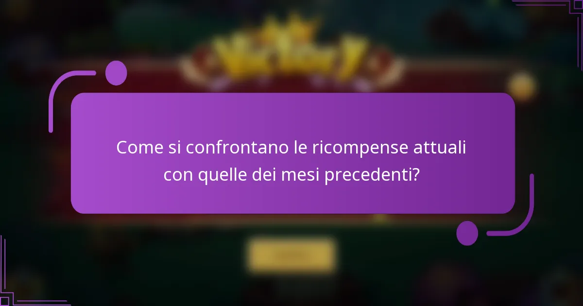 Come si confrontano le ricompense attuali con quelle dei mesi precedenti?